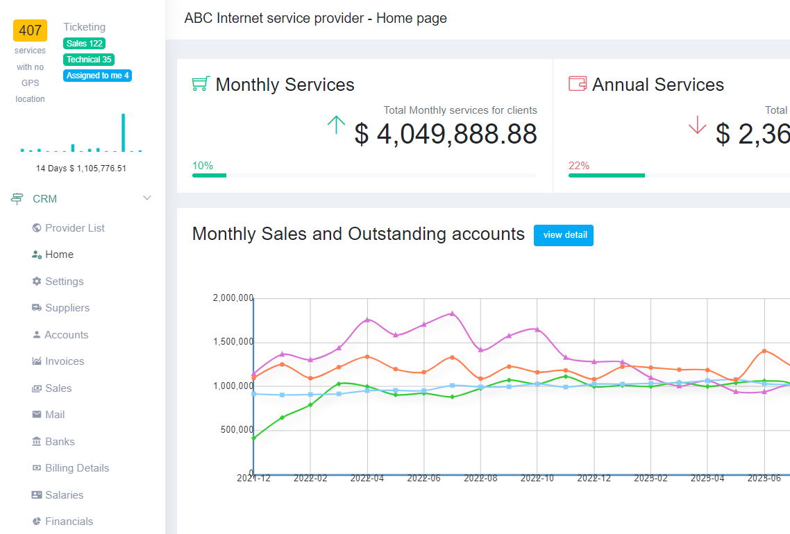 Custom accounting package interface